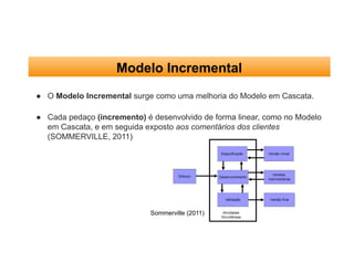 Modelo Incremental
● O Modelo Incremental surge como uma melhoria do Modelo em Cascata.
● Cada pedaço (incremento) é desenvolvido de forma linear, como no Modelo
em Cascata, e em seguida exposto aos comentários dos clientes
(SOMMERVILLE, 2011)
Sommerville (2011)
 