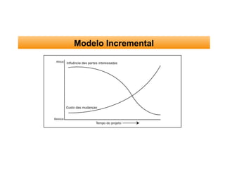 Modelo Incremental
 
