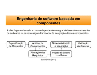 Engenharia de software baseada em
componentes
Sommerville (2011)
A abordagem orientada ao reuso depende de uma grande base de componentes
de softwares reusáveis e algum framework de integração desses componentes.
 