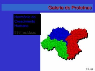 Galeria de ProteínasGaleria de Proteínas
Hormônio doHormônio do
CrescimentoCrescimento
HumanoHumano
596 resíduos596 resíduos
 