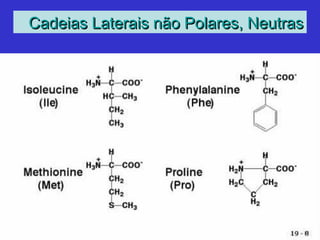 Cadeias Laterais não Polares, NeutrasCadeias Laterais não Polares, Neutras
 