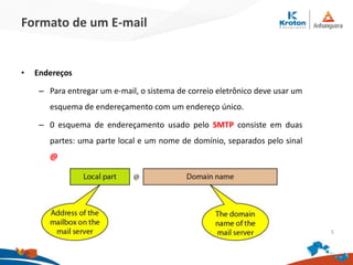 Formato de um E-mail
• Endereços
– Para entregar um e-mail, o sistema de correio eletrônico deve usar um
esquema de endereçamento com um endereço único.
– 0 esquema de endereçamento usado pelo SMTP consiste em duas
partes: uma parte local e um nome de domínio, separados pelo sinal
@
5
 