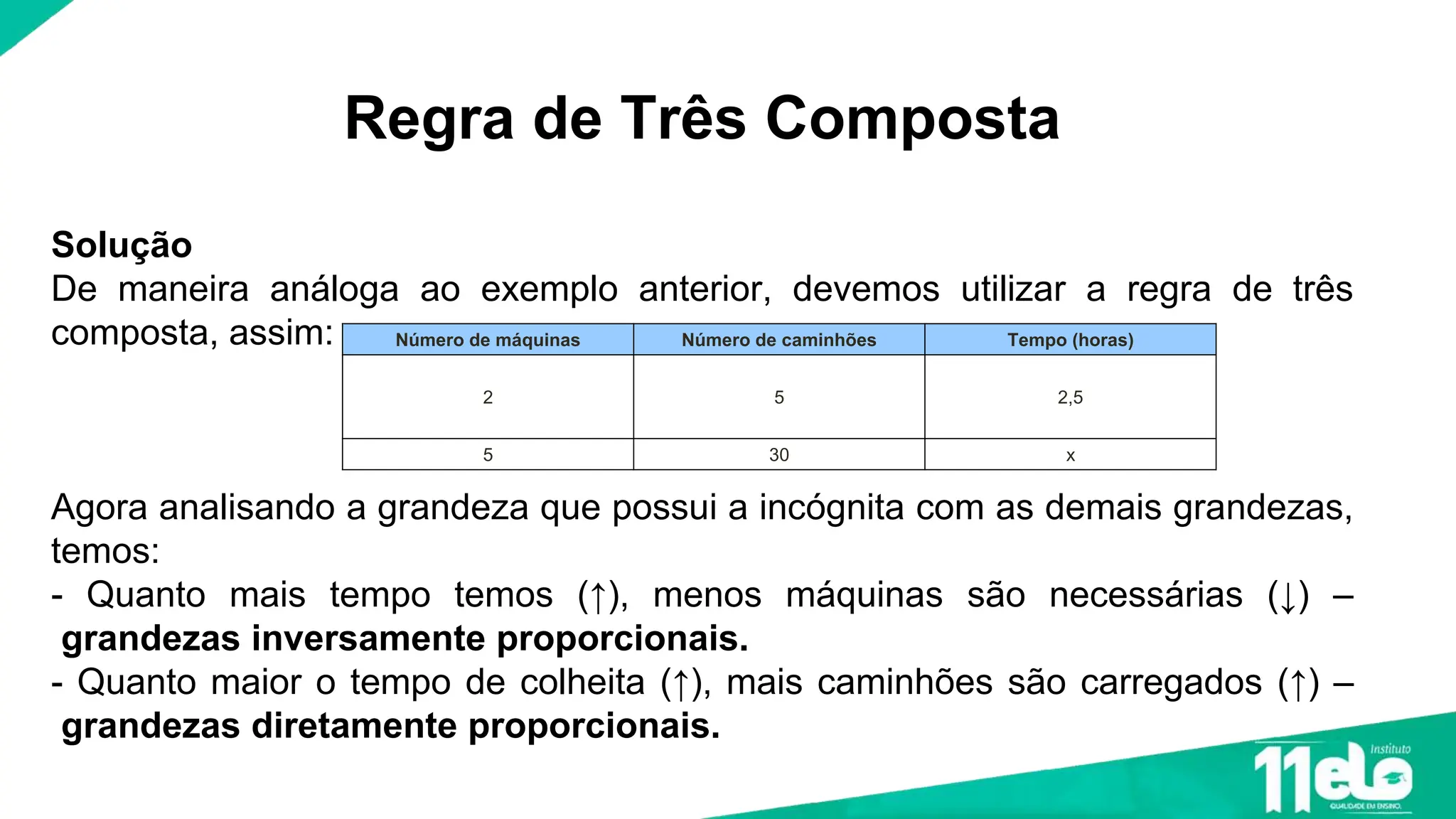 Aula 02 - Razão, proporção e regra de três.pptx