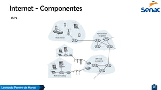 Leonardo Pereira de Morais 16
Internet - Componentes
ISPs
 