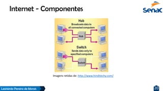 Leonardo Pereira de Morais 20
Internet - Componentes
Imagens retidas de: http://www.hinditechy.com/
 