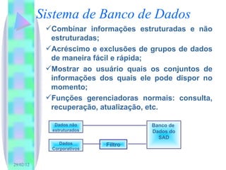 Sistema de Banco de Dados Combinar informações estruturadas e não estruturadas; Acréscimo e exclusões de grupos de dados de maneira fácil e rápida; Mostrar ao usuário quais os conjuntos de informações dos quais ele pode dispor no momento; Funções gerenciadoras normais: consulta, recuperação, atualização, etc. Filtro Banco de  Dados do SAD Dados não estruturados Dados Corporativos 