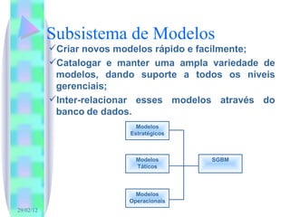 Subsistema de Modelos Criar novos modelos rápido e facilmente; Catalogar e manter uma ampla variedade de modelos, dando suporte a todos os níveis gerenciais; Inter-relacionar esses modelos através do banco   de dados. Modelos Estratégicos Modelos Táticos Modelos Operacionais SGBM 