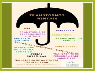 Aula 02 - SAUDE MENTAL para saúde me.pdf