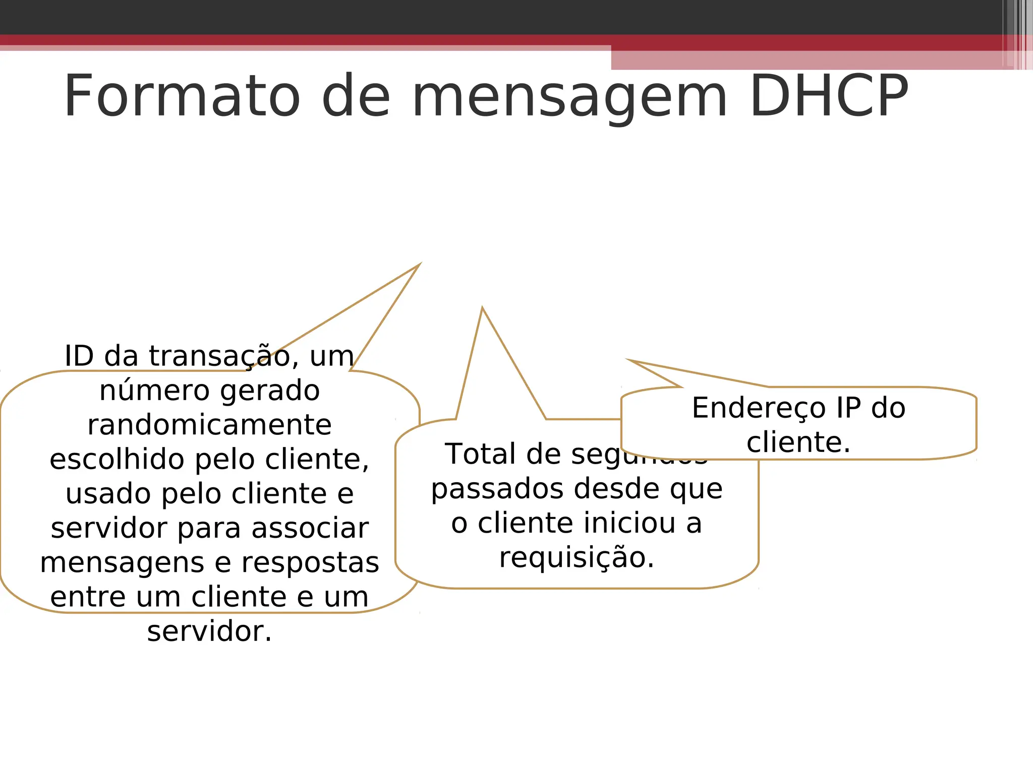 Formato de mensagem DHCP
ID da transação, um
número gerado
randomicamente
escolhido pelo cliente,
usado pelo cliente e
servidor para associar
mensagens e respostas
entre um cliente e um
servidor.
Total de segundos
passados desde que
o cliente iniciou a
requisição.
Endereço IP do
cliente.
 