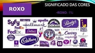 SIGNIFICADO DAS CORES
•ROXO: 1%
 