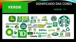 SIGNIFICADO DAS CORES
•VERDE: 7%
 