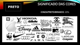 SIGNIFICADO DAS CORES
•CINZA/PRETO/BRANCO: 23%
 