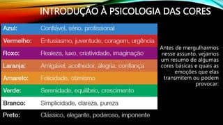 INTRODUÇÃO À PSICOLOGIA DAS CORES
Antes de mergulharmos
nesse assunto, vejamos
um resumo de algumas
cores básicas e quais as
emoções que elas
transmitem ou podem
provocar:
 