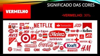 SIGNIFICADO DAS CORES
•VERMELHO: 30%
 