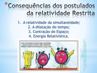 *
1. A relatividade da simultaneidade;
2. A dilatação do tempo;
3. Contração do Espaço;
4. Energia Relativística.
Imagem:
http://www.cbpf.br/~eduhq/html/aprenda_mais/j
urema/imagens_relatividademov/189.html
 
