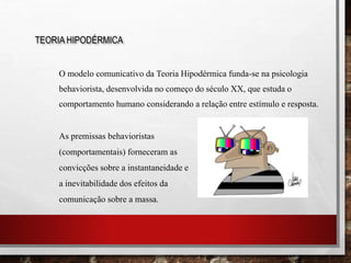 O modelo comunicativo da Teoria Hipodérmica funda-se na psicologia
behaviorista, desenvolvida no começo do século XX, que estuda o
comportamento humano considerando a relação entre estímulo e resposta.
TEORIA HIPODÉRMICA
As premissas behavioristas
(comportamentais) forneceram as
convicções sobre a instantaneidade e
a inevitabilidade dos efeitos da
comunicação sobre a massa.
 