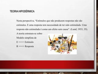 Nesta perspectiva, “Estímulos que não produzem respostas não são
estímulos. E uma resposta tem necessidade de ter sido estimulada. Uma
resposta não estimulada é como um efeito sem causa”. (Lund, 1933, 35).
A teoria estrutura-se sobre
Modelo simplista de
E ===> Estímulo
R ===> Resposta
TEORIA HIPODÉRMICA
 