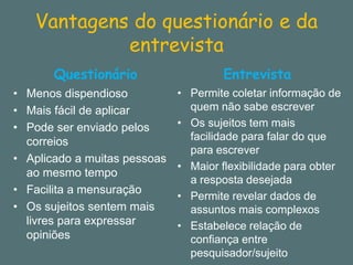 Vantagens do questionário e da entrevista 
Questionário 
•Menos dispendioso 
•Mais fácil de aplicar 
•Pode ser enviado pelos correios 
•Aplicado a muitas pessoas ao mesmo tempo 
•Facilita a mensuração 
•Os sujeitos sentem mais livres para expressar opiniões 
Entrevista 
•Permite coletar informação de quem não sabe escrever 
•Os sujeitos tem mais facilidade para falar do que para escrever 
•Maior flexibilidade para obter a resposta desejada 
•Permite revelar dados de assuntos mais complexos 
•Estabelece relação de confiança entre pesquisador/sujeito  
