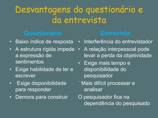 Questionário 
•Baixo índice de resposta 
•A estrutura rígida impede a expressão de sentimentos 
•Exige habilidade de ler e escrever 
•Exige disponibilidade para responder 
•Demora para construir 
Entrevista 
•Interferência do entrevistador 
•A relação interpessoal pode levar a perda da objetividade 
•Exige mais tempo e disponibilidade do pesquisador 
` Mais difícil processar e analisar 
O pesquisador fica na dependência do pesquisado 
Desvantagens do questionário e da entrevista  
