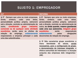 SUJEITO 1: EMPREGADOR
CLT REFORMA
§ 2º - Sempre que uma ou mais empresas,
tendo, embora, cada uma delas,
personalidade jurídica própria, estiverem
sob a direção, controle ou administração de
outra, constituindo grupo industrial,
comercial ou de qualquer outra atividade
econômica, serão, para os efeitos da
relação de emprego, solidariamente
responsáveis a empresa principal e cada
uma das subordinadas.
§ 2o Sempre que uma ou mais empresas,
tendo, embora, cada uma delas,
personalidade jurídica própria, estiverem
sob a direção, controle ou administração de
outra, ou ainda quando, mesmo guardando
cada uma sua autonomia, integrem grupo
econômico, serão responsáveis
solidariamente pelas obrigações
decorrentes da relação de emprego.
§ 3o Não caracteriza grupo econômico a
mera identidade de sócios, sendo
necessárias, para a configuração do grupo,
a demonstração do interesse integrado, a
efetiva comunhão de interesses e a atuação
conjunta das empresas dele integrantes.”
(NR)
 
