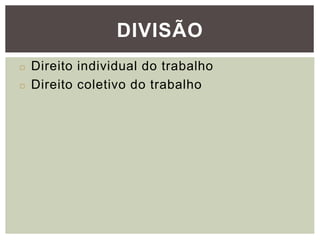 DIVISÃO
◻ Direito individual do trabalho
◻ Direito coletivo do trabalho
 