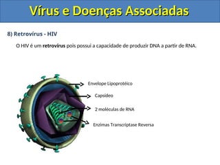 Vírus e Doenças Associadas
Vírus e Doenças Associadas
8) Retrovírus - HIV
O HIV é um retrovírus pois possui a capacidade de produzir DNA a partir de RNA.
Envelope Lipoprotéico
Capsídeo
2 moléculas de RNA
Enzimas Transcriptase Reversa
 