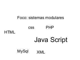 Foco: sistemas modulares
css

PHP

HTML

Java Script
MySql

XML

 