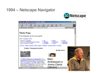 1994 – Netscape Navigator

Marc
Andreessen e
Jimmy Clarck
(Silicom)

 