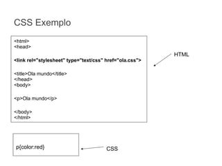 CSS Exemplo
<html>
<head>

HTML
<link rel="stylesheet" type="text/css" href="ola.css">
<title>Ola mundo</title>
</head>
<body>
<p>Ola mundo</p>
</body>
</html>

p{color:red}

CSS

 