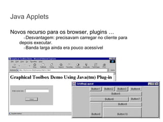 Java Applets
Novos recurso para os browser, plugins …
○Desvantagem:

precisavam carregar no cliente para

depois executar.
○Banda larga ainda era pouco acessível

 