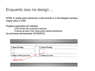 Enquanto isso no design ...
HTML é usado para estruturar o documento e a formatação começa
migrar para o CSS
Projetos baseados em tabelas
○CSS ainda não suportava layouts
○Frames já eram mal vistos pelos desenvolvedores

As primeiras ferramentas WYSIWYG

 