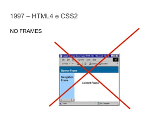 1997 – HTML4 e CSS2
NO FRAMES

 