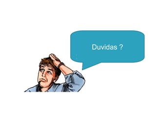 Duvidas ?

 