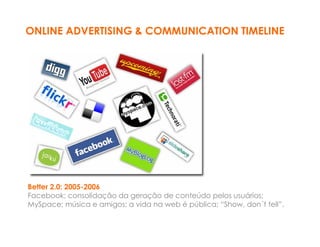 ONLINE ADVERTISING & COMMUNICATION TIMELINE




Better 2.0: 2005-2006
Facebook; consolidação da geração de conteúdo pelos usuários;
MySpace; música e amigos; a vida na web é pública; “Show, don´t tell”.
 