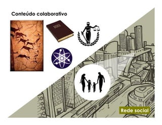 Conteúdo colaborativo




                        Rede social
 