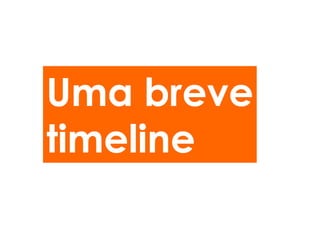 Uma breve
timeline
 