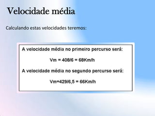 Velocidade média
Calculando estas velocidades teremos:
 