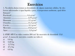 Exercícios
1. Na tabela abaixo temos as densidades de alguns materiais sólidos. Se eles
forem adicionados à água líquida e pura, à temperatura ambiente, qual deles
flutuará?
Pau-brasil .............................. 0,4 g/cm3
Alumínio ................................ 2,70 g/cm3
Diamante .................................3,5 g/cm3
Chumbo...................................11,3 g/cm3
Carvão ..................................... 0,5 g/cm3
Mercúrio .................................13,6 g/cm3
Água ......................................... 1,0 g/cm3
2. (FMU-SP) Um vidro contém 200 cm3 de mercúrio de densidade 13,6
g/cm3. A massa de mercúrio contido no vidro é:
a) 0,8 kg
b) 0,68 kg
c) 2,72 kg
d) 27,2 kg
e) 6,8 kg
 