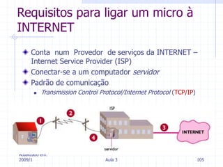 Atualizado em:
2009/1 Aula 3 105
Requisitos para ligar um micro à
INTERNET
Conta num Provedor de serviços da INTERNET –
Internet Service Provider (ISP)
Conectar-se a um computador servidor
Padrão de comunicação
 Transmission Control Protocol/Internet Protocol (TCP/IP)
 