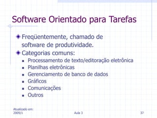 Atualizado em:
2009/1 Aula 3 37
Software Orientado para Tarefas
Freqüentemente, chamado de
software de produtividade.
Categorias comuns:
 Processamento de texto/editoração eletrônica
 Planilhas eletrônicas
 Gerenciamento de banco de dados
 Gráficos
 Comunicações
 Outros
 
