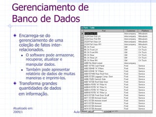 Atualizado em:
2009/1 Aula 3 40
Gerenciamento de
Banco de Dados
Encarrega-se do
gerenciamento de uma
coleção de fatos inter-
relacionados.
 O software pode armazenar,
recuperar, atualizar e
manipular dados.
 Também pode apresentar
relatório de dados de muitas
maneiras e imprimi-los.
Transforma grandes
quantidades de dados
em informação.
 