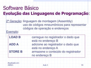 Atualizado em:
2009/1 Aula 3 55
Software Básico
Evolução das Linguagens de Programação:
Exemplo:
LOAD B carregue no registrador o dado que
está no endereço B
ADD A adicione ao registrador o dado que
está no endereço A
STORE B armazene o conteúdo do registrador
no endereço B
2ª Geração: linguagem de montagem (Assembly)
uso de códigos mneumônicos para representar
códigos de operação e endereços
 