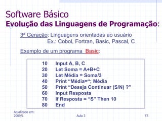 Atualizado em:
2009/1 Aula 3 57
3ª Geração: Linguagens orientadas ao usuário
Ex.: Cobol, Fortran, Basic, Pascal, C
10 Input A, B, C
20 Let Soma = A+B+C
30 Let Média = Soma/3
40 Print “Média=“; Média
50 Print “Deseja Continuar (S/N) ?”
60 Input Resposta
70 If Resposta = “S” Then 10
80 End
Software Básico
Evolução das Linguagens de Programação:
Exemplo de um programa Basic:
 