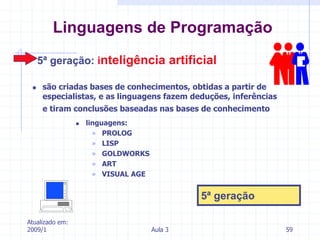 Atualizado em:
2009/1 Aula 3 59
 são criadas bases de conhecimentos, obtidas a partir de
especialistas, e as linguagens fazem deduções, inferências
e tiram conclusões baseadas nas bases de conhecimento
5ª geração: inteligência artificial
Linguagens de Programação
5ª geração
 linguagens:
» PROLOG
» LISP
» GOLDWORKS
» ART
» VISUAL AGE
 