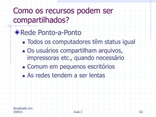 Atualizado em:
2009/1 Aula 3 63
Como os recursos podem ser
compartilhados?
Rede Ponto-a-Ponto
 Todos os computadores têm status igual
 Os usuários compartilham arquivos,
impressoras etc., quando necessário
 Comum em pequenos escritórios
 As redes tendem a ser lentas
 