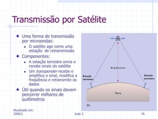 Atualizado em:
2009/1 Aula 3 76
Transmissão por Satélite
Uma forma de transmissão
por microondas:
 O satélite age como uma
estação de retransmissão
Componentes:
 A estação terrestre envia e
recebe sinais do satélite
 Um transponder recebe e
amplifica o sinal, modifica a
freqüência e retransmite os
dados
Útil quando os sinais devem
percorrer milhares de
quilômetros
 