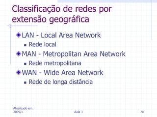 Atualizado em:
2009/1 Aula 3 78
Classificação de redes por
extensão geográfica
LAN - Local Area Network
 Rede local
MAN - Metropolitan Area Network
 Rede metropolitana
WAN - Wide Area Network
 Rede de longa distância
 