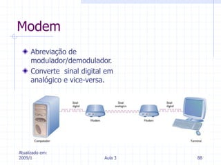 Atualizado em:
2009/1 Aula 3 88
Modem
Abreviação de
modulador/demodulador.
Converte sinal digital em
analógico e vice-versa.
 