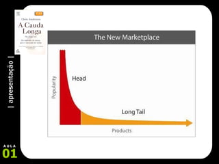 | apresentação | 01 A U L A A CAUDA LONGA 