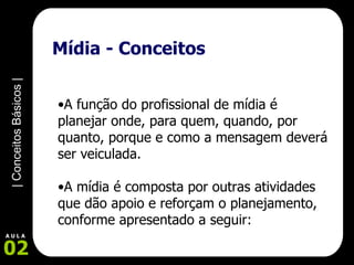 Mídia - Conceitos A função do profissional de mídia é planejar onde, para quem, quando, por quanto, porque e como a mensagem deverá ser veiculada. A mídia é composta por outras atividades que dão apoio e reforçam o planejamento, conforme apresentado a seguir: 